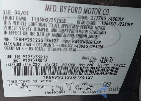 2005 Ford Five Hundred Limited from USA, damaged, VIN 1FAHP25125G176127